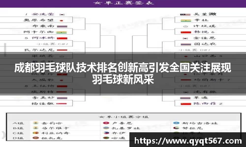 成都羽毛球队技术排名创新高引发全国关注展现羽毛球新风采
