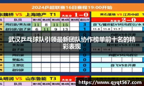 武汉乒乓球队引领最新团队协作榜单前十名的精彩表现
