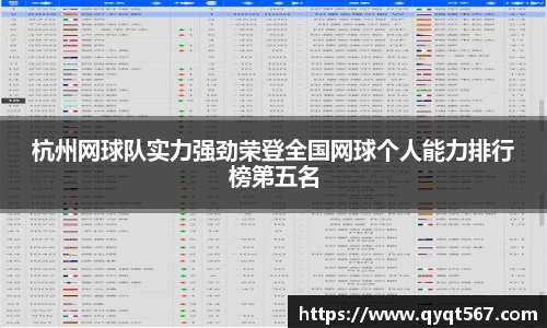 杭州网球队实力强劲荣登全国网球个人能力排行榜第五名
