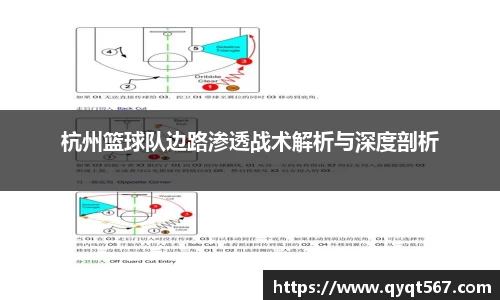杭州篮球队边路渗透战术解析与深度剖析