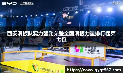 西安滑板队实力强劲荣登全国滑板力量排行榜第七位