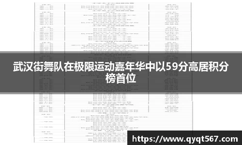 武汉街舞队在极限运动嘉年华中以59分高居积分榜首位