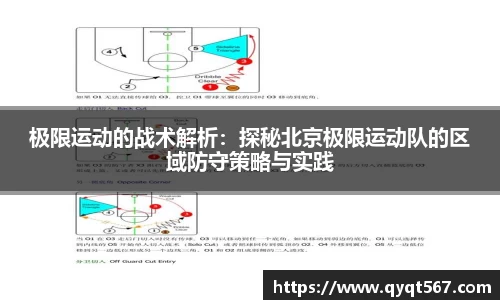 极限运动的战术解析：探秘北京极限运动队的区域防守策略与实践