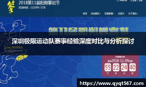 深圳极限运动队赛事经验深度对比与分析探讨