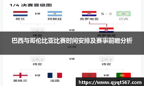 巴西与哥伦比亚比赛时间安排及赛事前瞻分析
