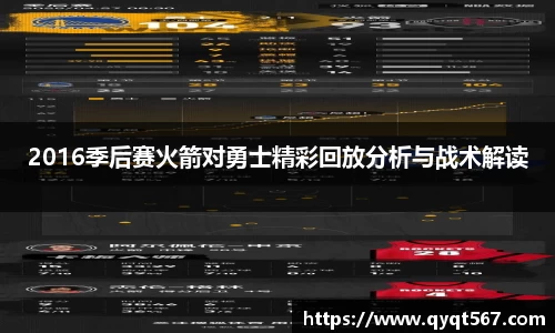 2016季后赛火箭对勇士精彩回放分析与战术解读